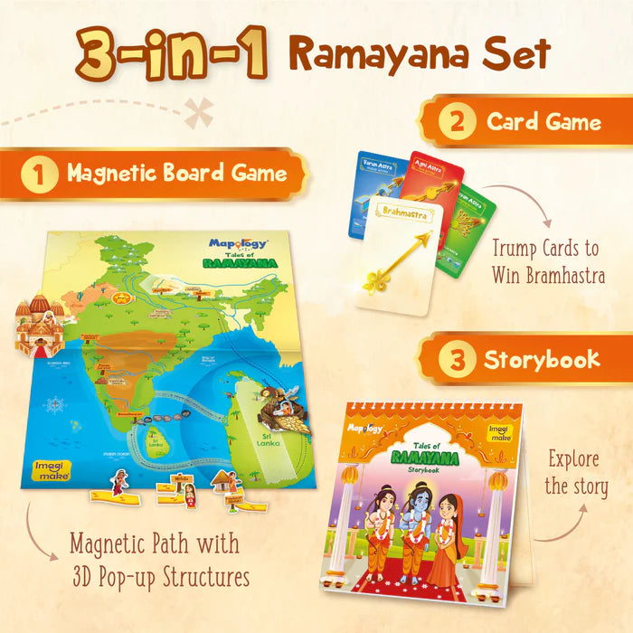 Mapology Tales of Ramayana